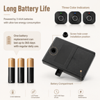 Digital Furniture Smart Lock (CANDY) - BLACK