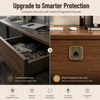 Digital Furniture Smart Locks (Clove) AB