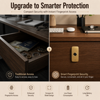 Digital Furniture Smart Lock (CURVY) - GOLD