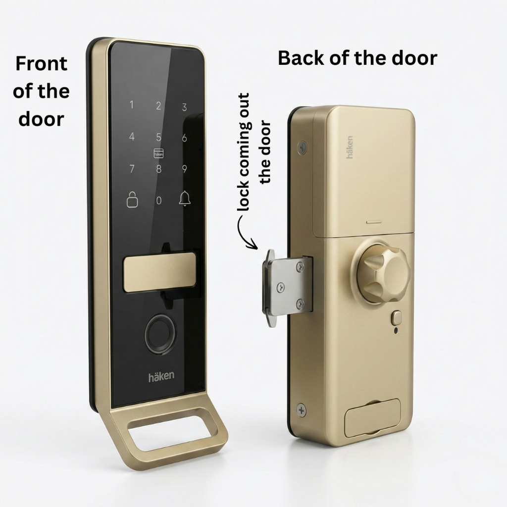 RIM Locks 5 Way (HDLE-COUPE) - MATT GOLD